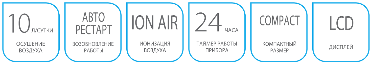 Осушитель воздуха Ballu BD10U